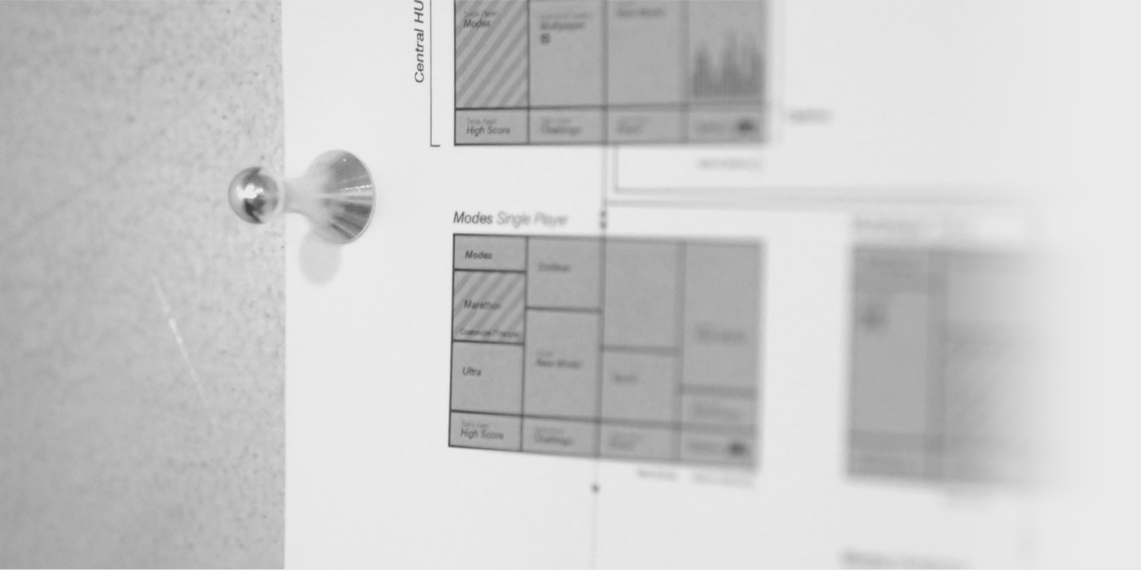 UI