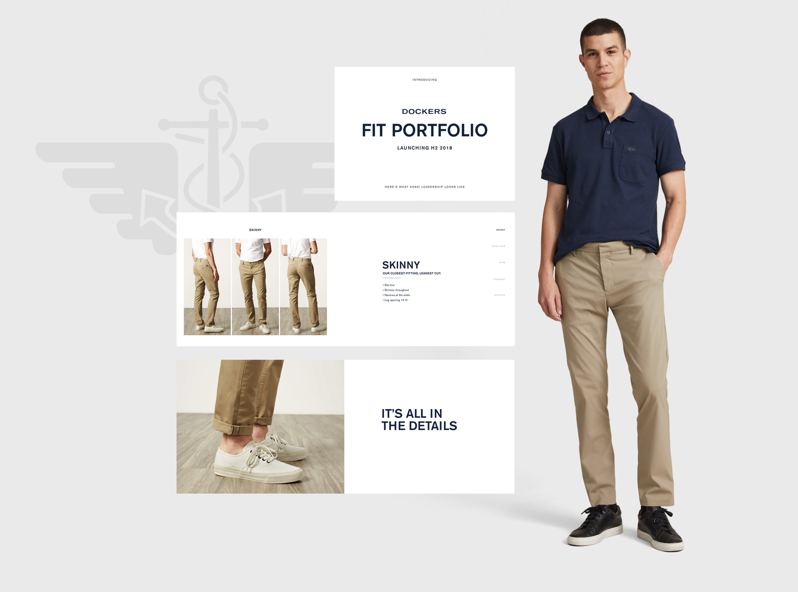 Dockers Fit story 1