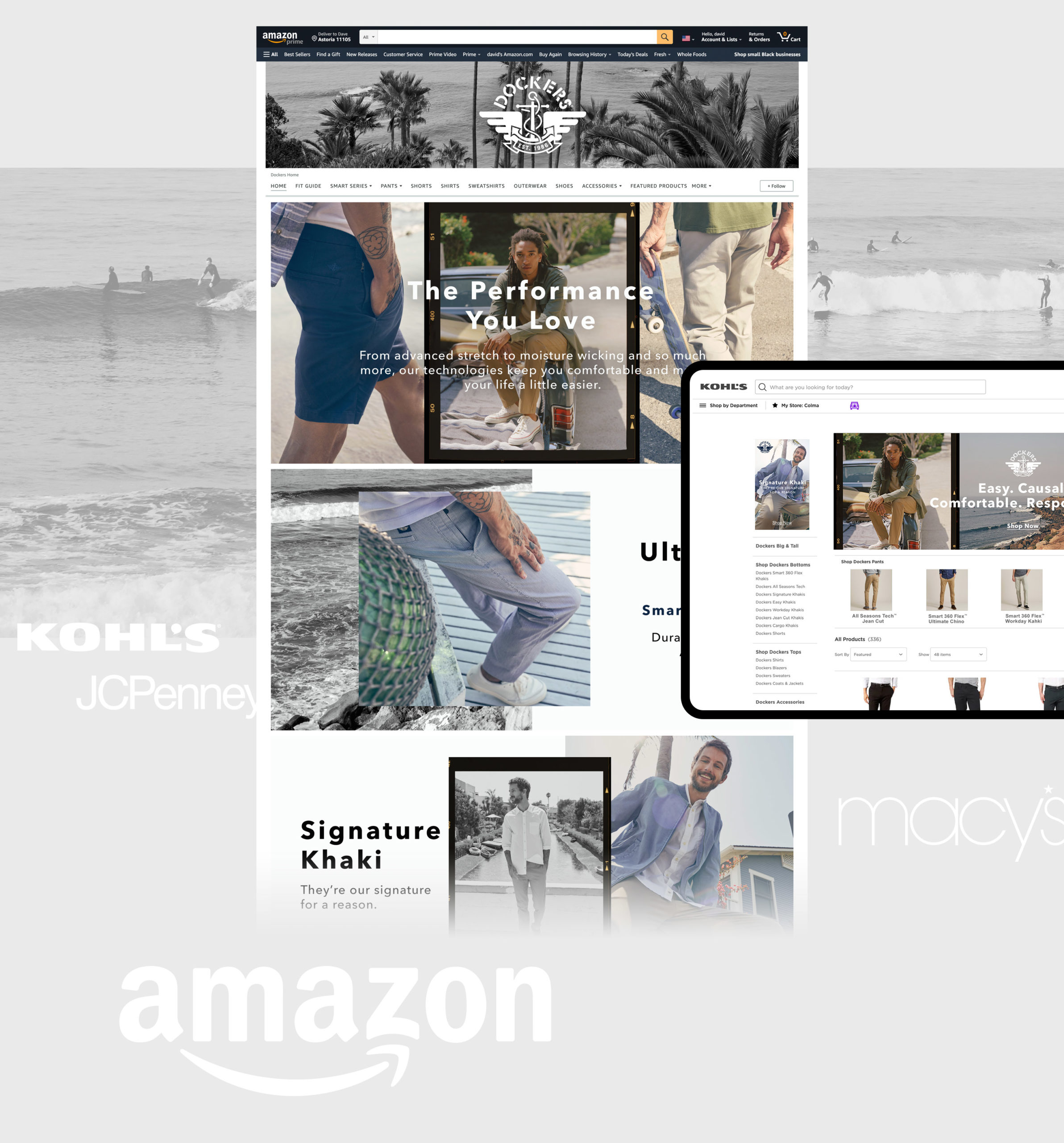 Dockers Client Wholesale