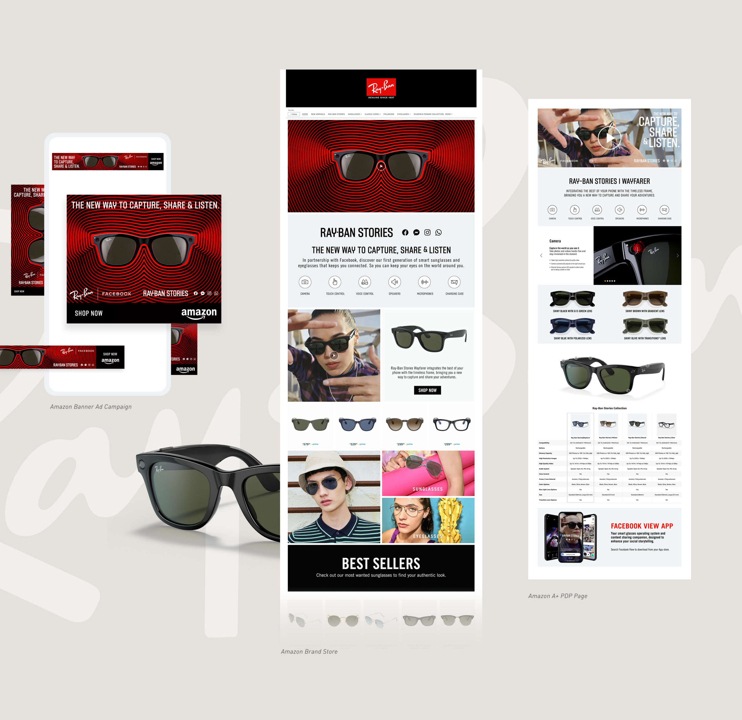 Amazon Brand Ray-Ban